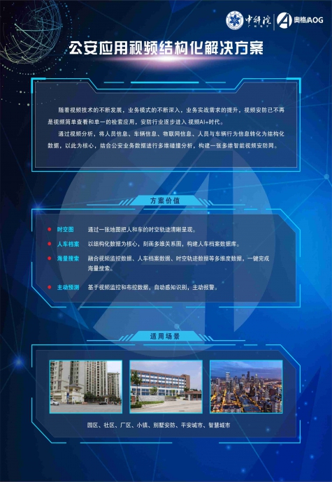 公安应用视频结构化解决方案