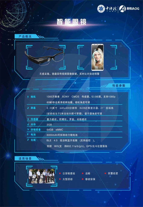 智能眼镜
