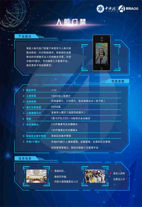 人脸门禁